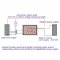 2in1 Digital Voltmeter Ammeter DC 0~100V/100A Dual Display Voltage Current Meter DC 12V 24V Digital Meter/Tester + 100A Shunt